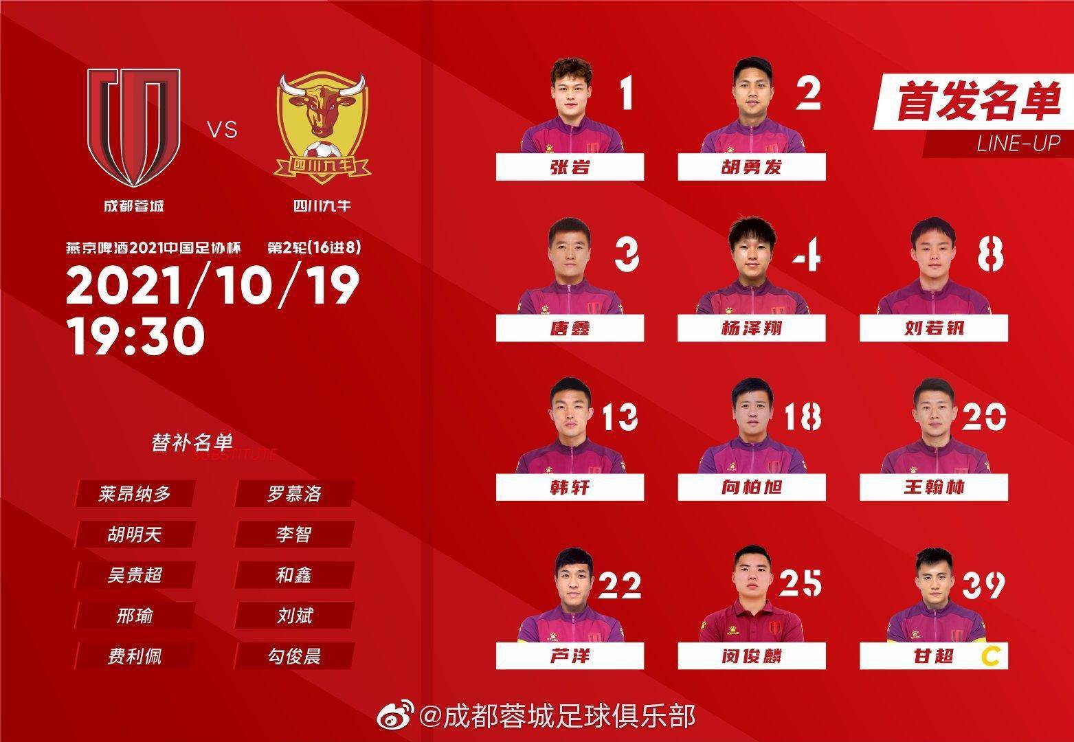 关于四川九牛球队备战,目标稳定排名榜首的信息 关于四川九牛球队备战,目标稳定排名榜首的信息