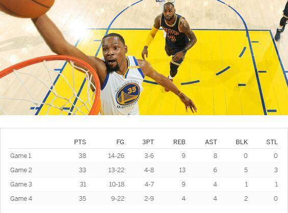 关于西班牙对阵乌克兰,赢球将大幅领先的信息 关于西班牙对阵乌克兰,赢球将大幅领先的信息