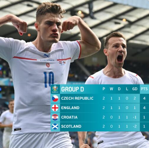 爱游戏体育下载-包含黑山队在欧洲杯资格赛中大获全胜，稳坐小组头名的词条