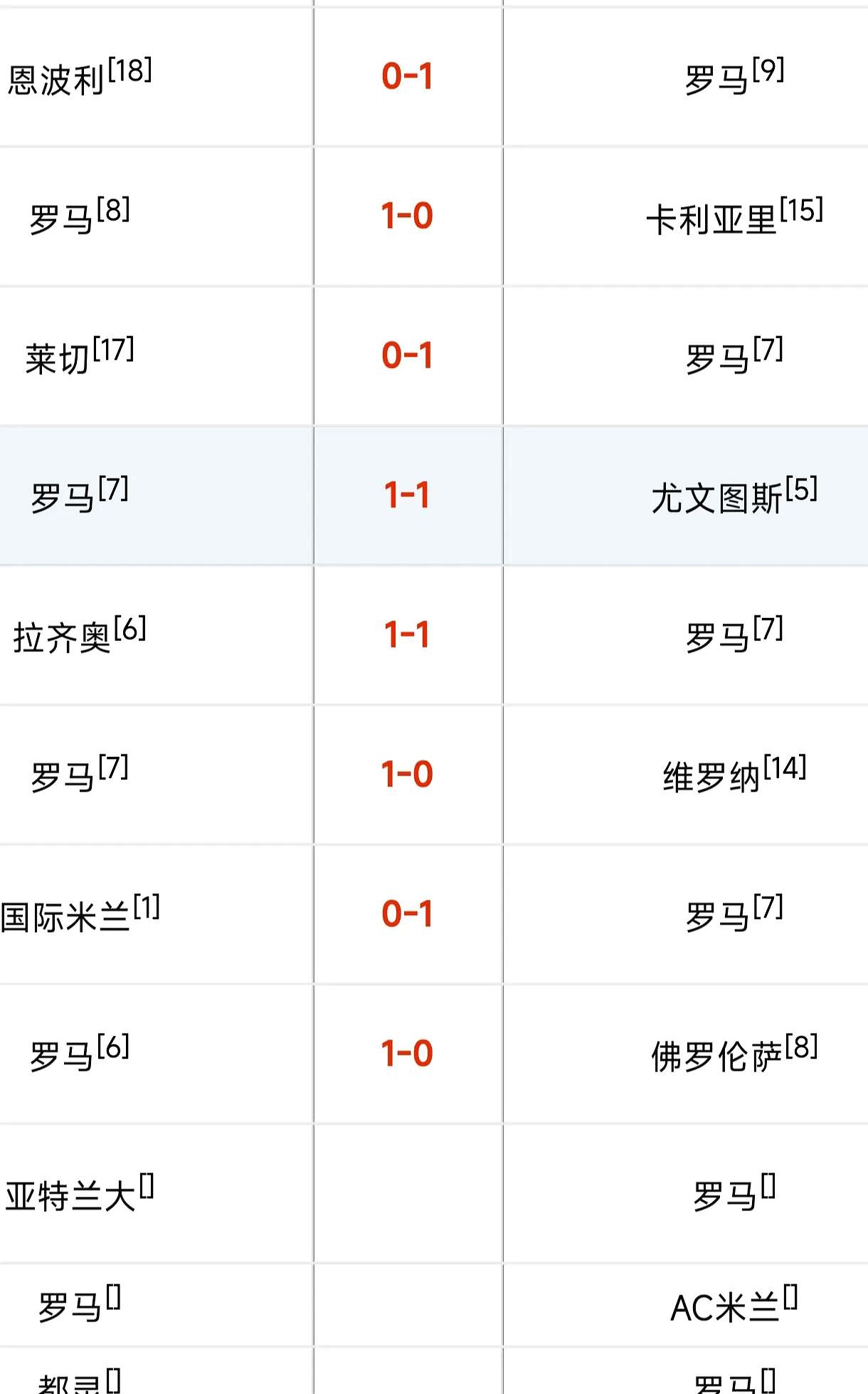爱游戏体育地址-罗马主场大胜，晋级欧冠八强赛
