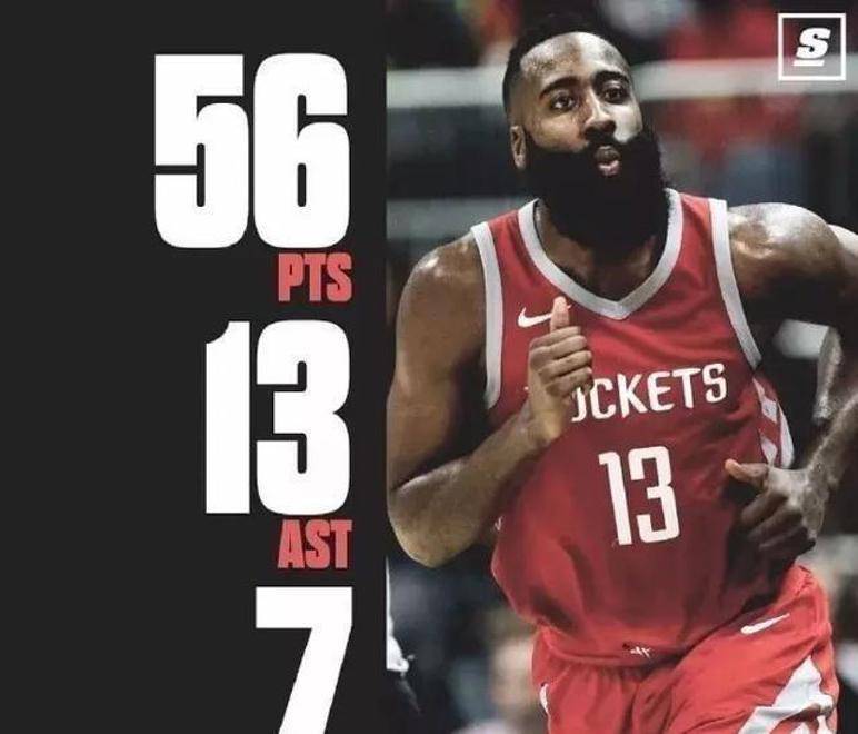 火箭再胜灰熊,哈登火力全开成为全队得分王 火箭再胜灰熊,哈登火力全开成为全队得分王