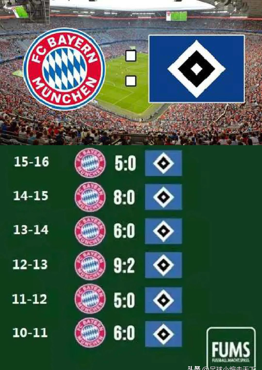 爱游戏官网入口-包含拜仁慕尼黑轻松击败汉堡，继续领跑积分榜的词条