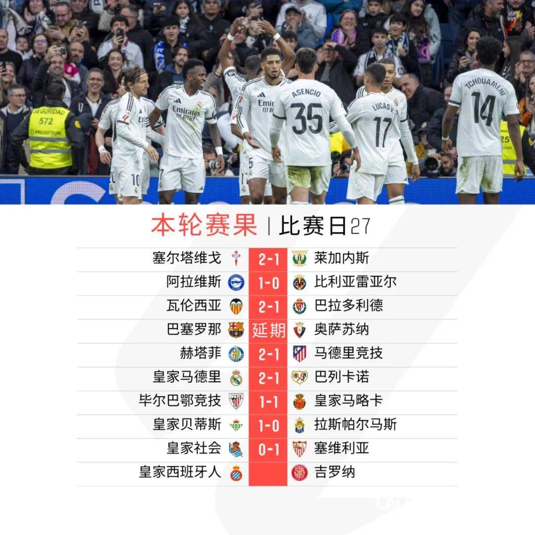 爱游戏入口-赫塔费客场不敌马德里，遭到败绩的简单介绍