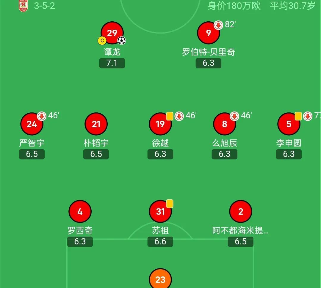 爱游戏网页版-国安连胜三场，稳坐中超积分榜前三的简单介绍