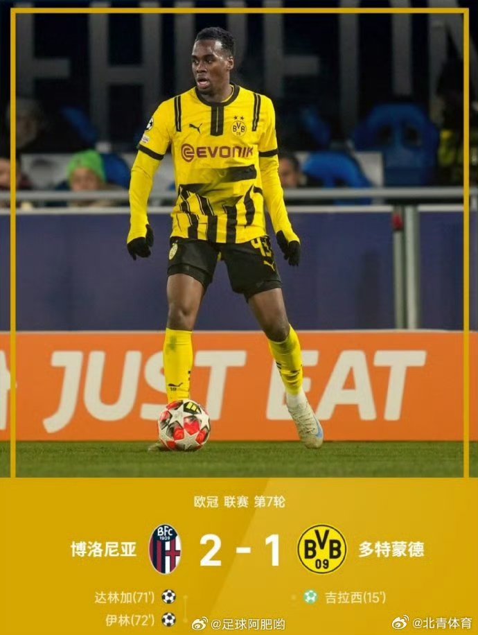 多特蒙德遗憾负于曼城，止步欧冠八强