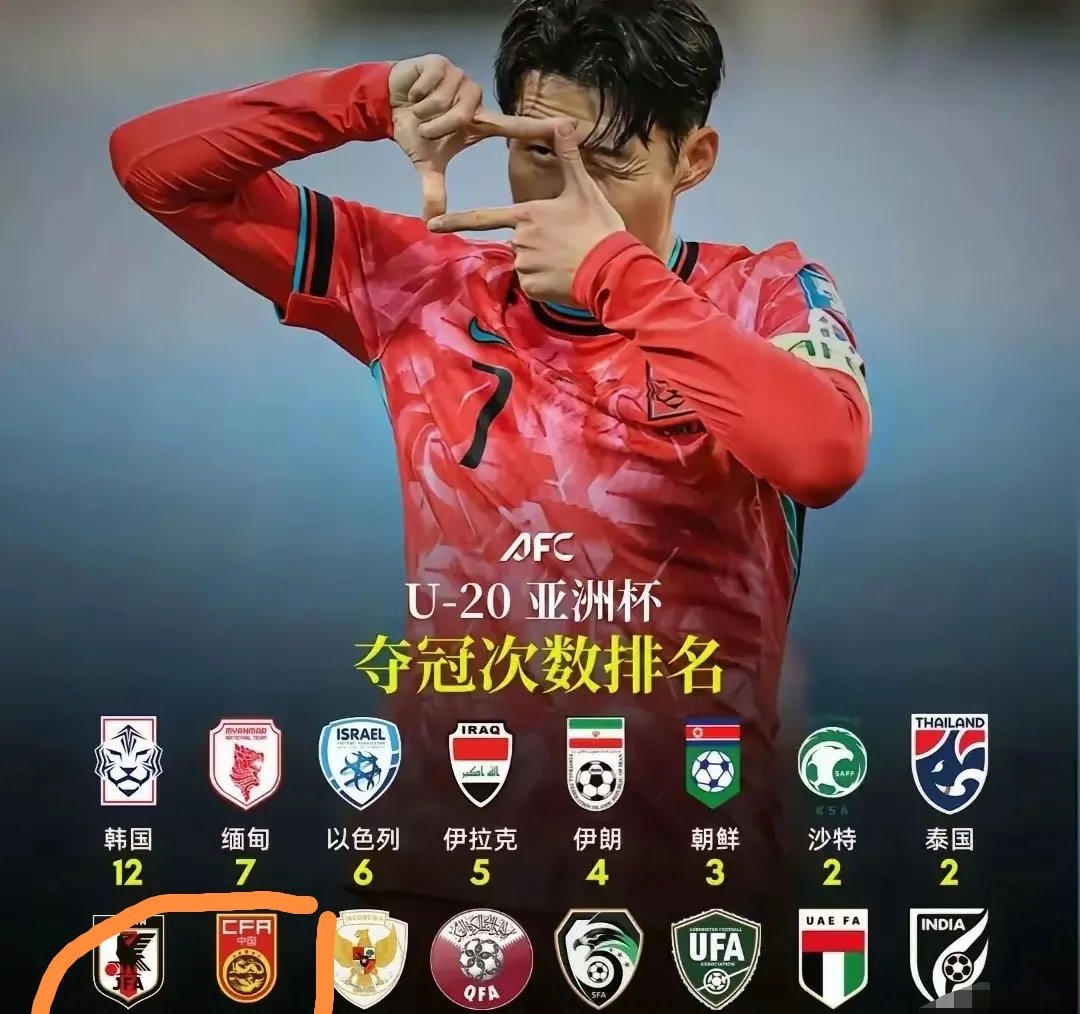 爱游戏在线登录-亚洲足球偶像在国际赛事中获得赞誉